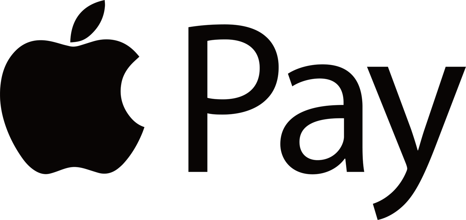 Apple Pay